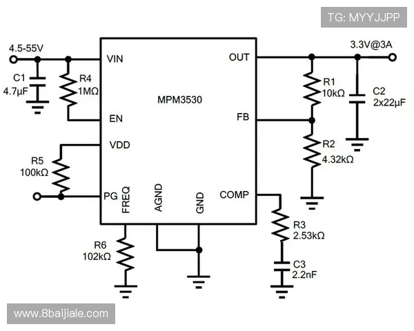 全面解析pg电子皇冠维护的最佳实践与技巧